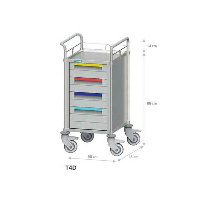 ترالی حمل دارو T4D کارپذیر