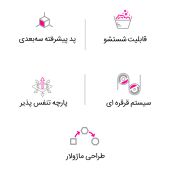 کمربند طبی پیشرفته اورتینو مدل LSO Brase