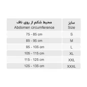 فتق بند نافی شکمی بزرگسالان طب و صنعت کد 85500