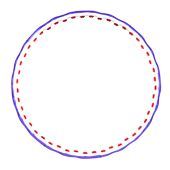 هولاهوپ مدل جادویی دوبل تن زیب