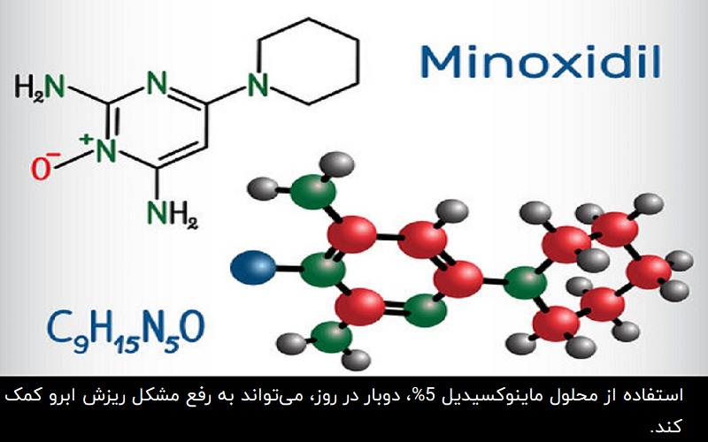 minoxidil molecule structure