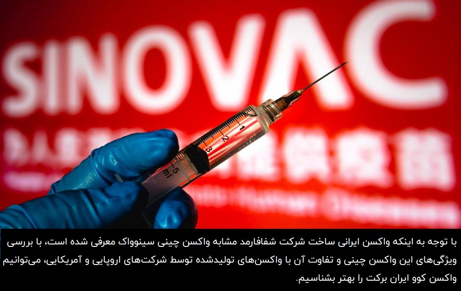 sinovac and iran covo barekat covid-19 vaccine