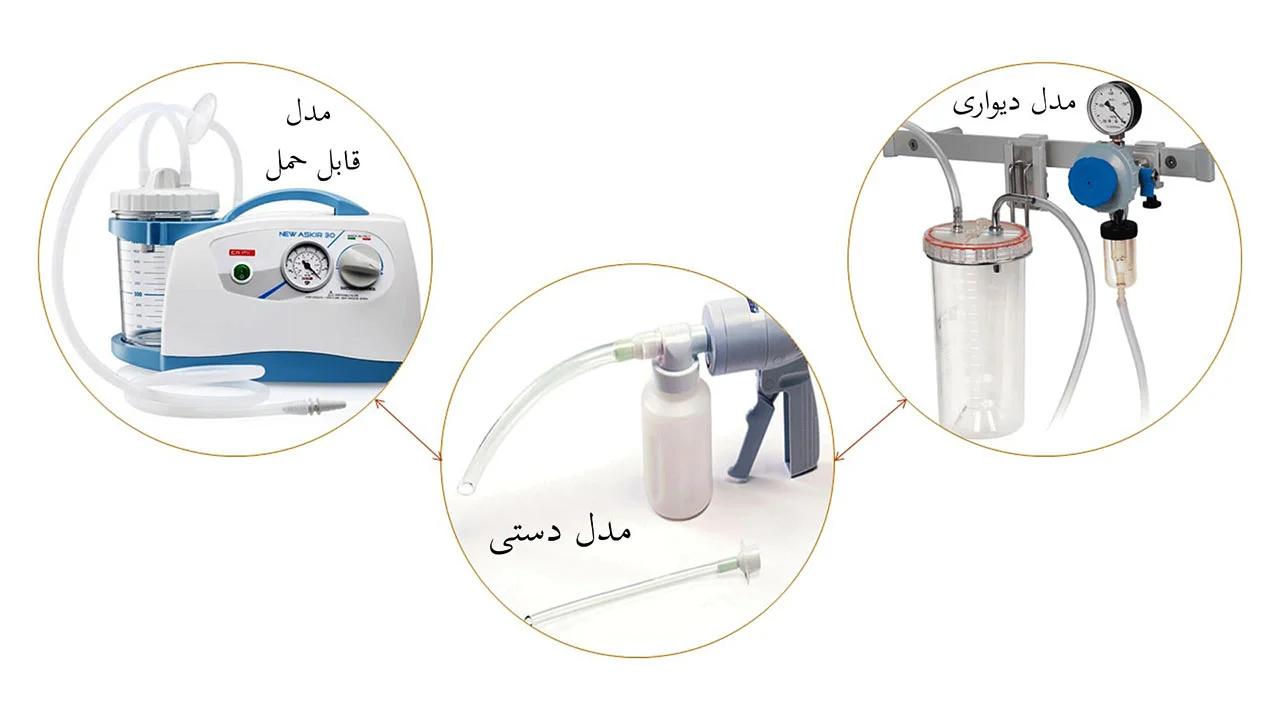 انواع ساکشن خانگی؛ کاربرد، انواع و نکات استفاده